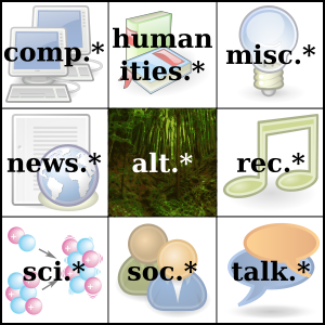300px-usenet_big_nine.svg.png