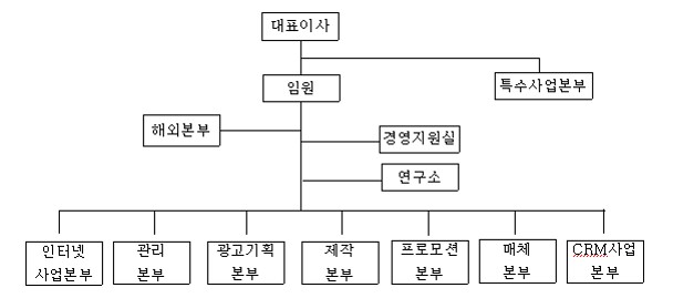 ad_agency.jpg ad_agency.jpg