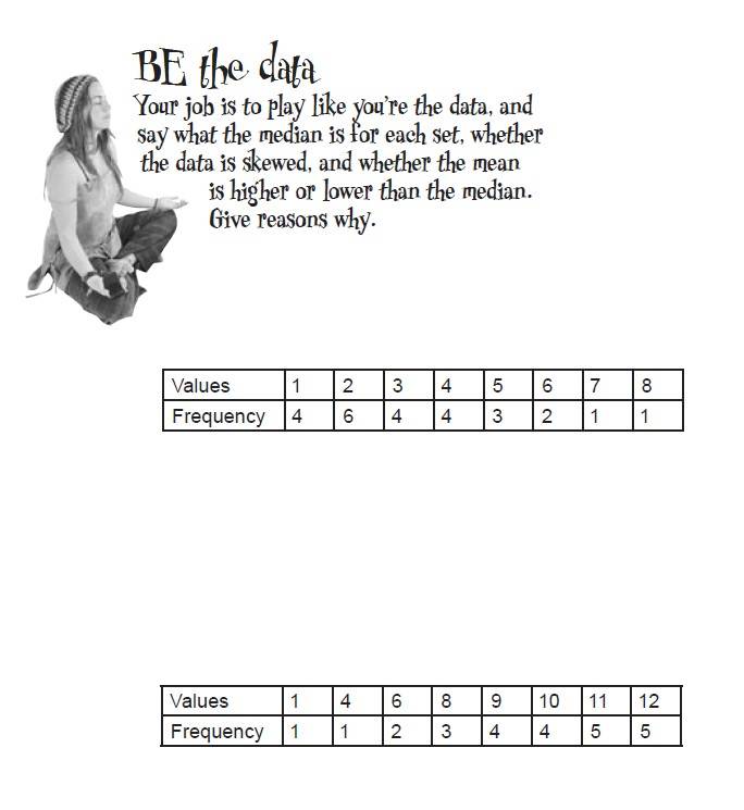 eg.finding.central.tendency.with.skewedness.data.jpg eg.finding.central.tendency.with.skewedness.data.jpg