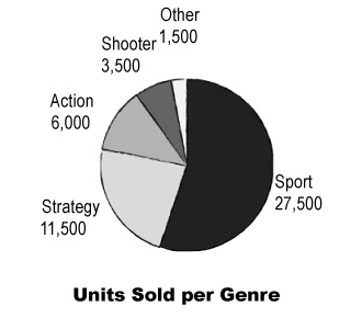 good.pie.chart.jpg good.pie.chart.jpg