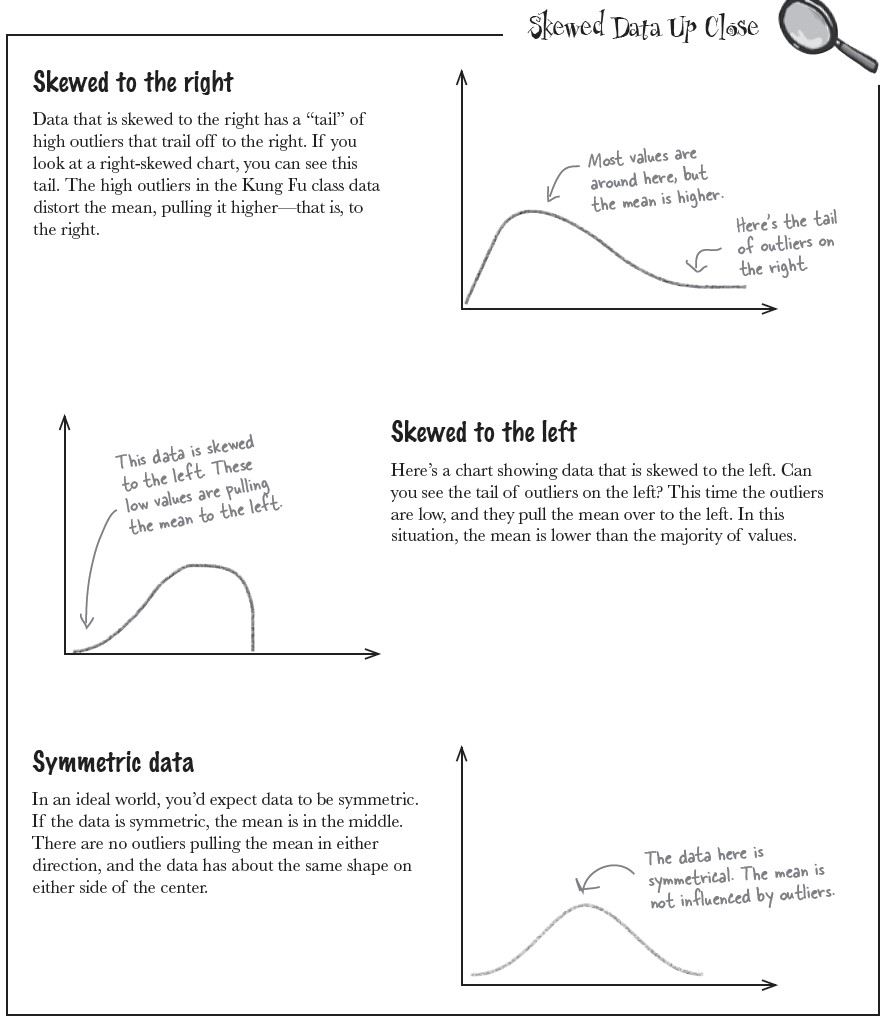 skewedness.jpg skewedness.jpg