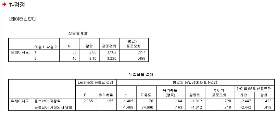 t검정.png