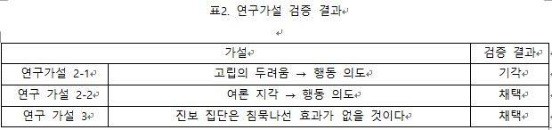 표2.jpg