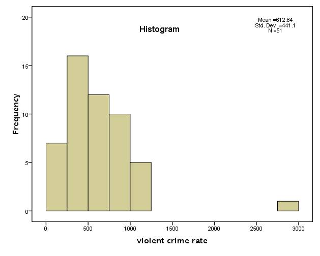 histogram.jpg