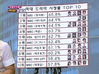 people_meter_03.jpg people_meter_03.jpg