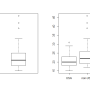 boxplot.png