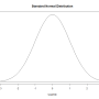 standard_normal_distribution.png