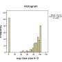 reg.histogram02.jpg