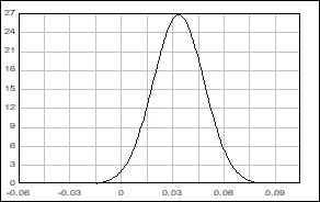 sampling-distribution-2.jpg