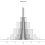 sampling_distribution_25_to_8100.png
