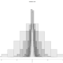 sampling_distribution_25_to_8100_big.png