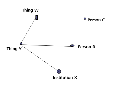 actor-network_1.png