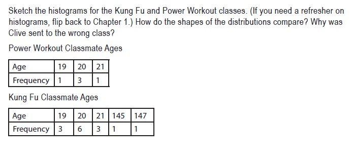 eg.distribution.jpg eg.distribution.jpg