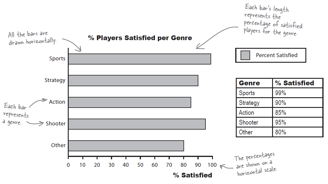 good.bar.chart.2.png good.bar.chart.2.png
