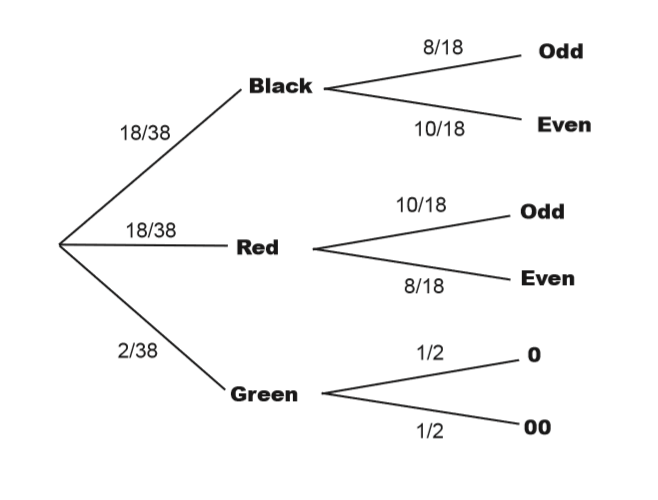20190924-210616.png 20190924-210616.png