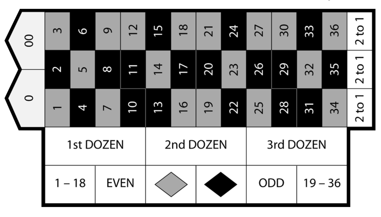 roulette.1.jpg roulette.1.jpg