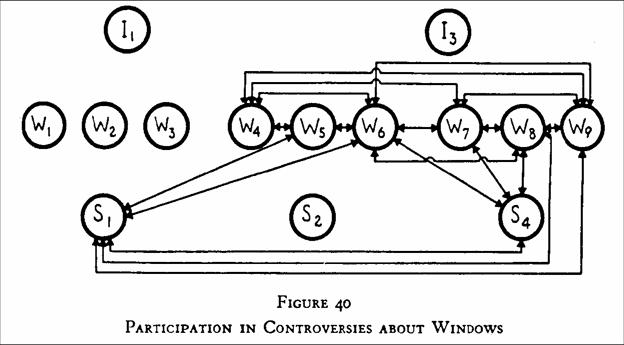 bank_wiring_study_fig_40.jpg