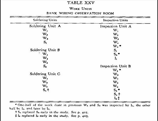 bank_wiring_study_tab_25.jpg