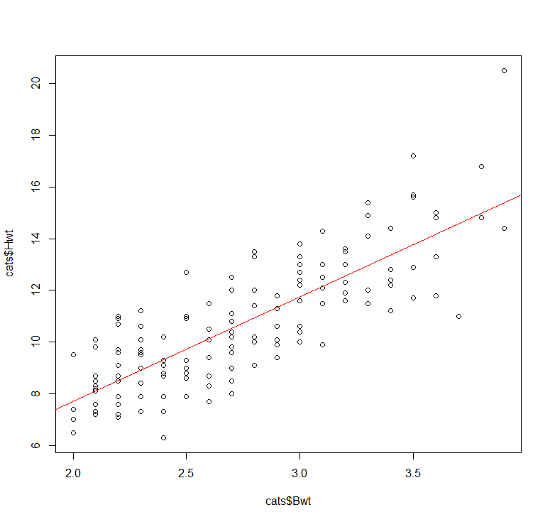 plot_bwt_hwt2.png plot_bwt_hwt2.png