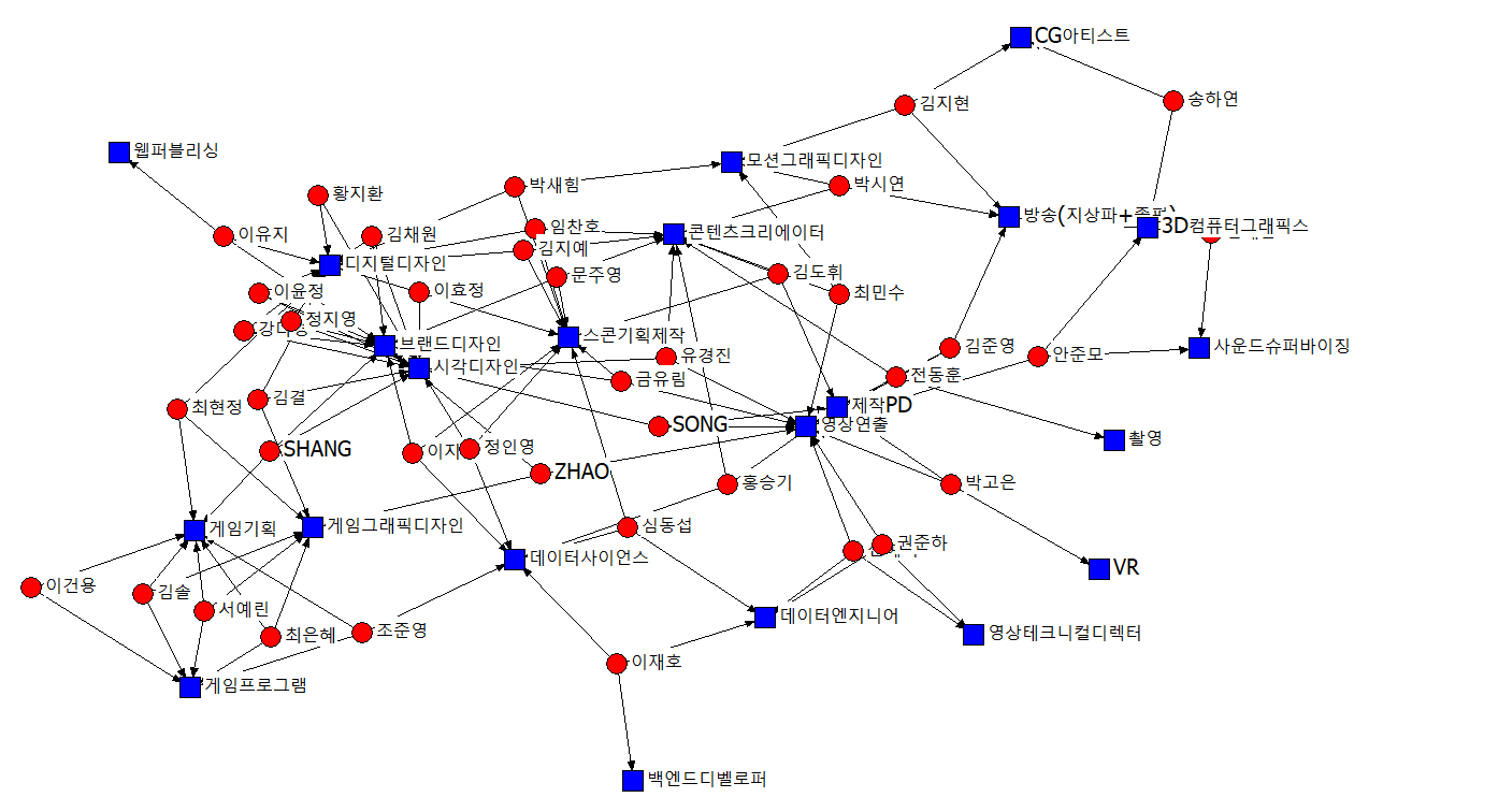 20220314-081105.png