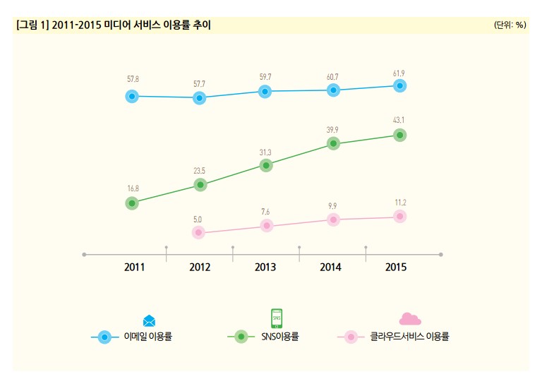자료1.jpg