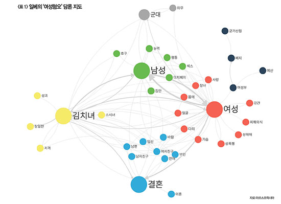 담론지도.jpg