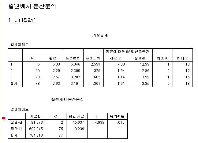 아노바.png 아노바.png