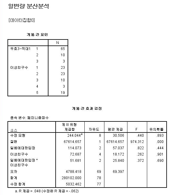 팩토리얼.png 팩토리얼.png