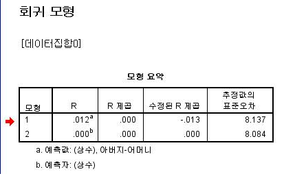 회귀.png 회귀.png