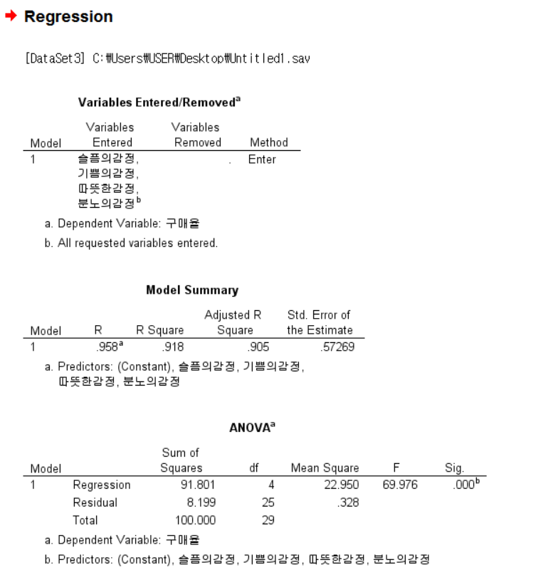 multiple_regression_결과1.png