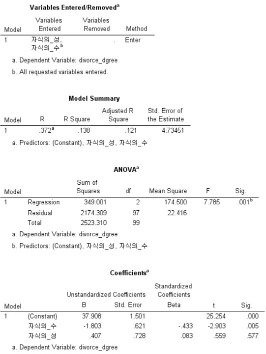 multireg_result_.png