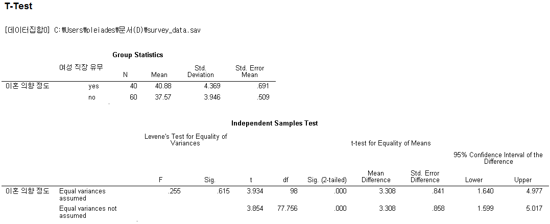 t-test_결과.png