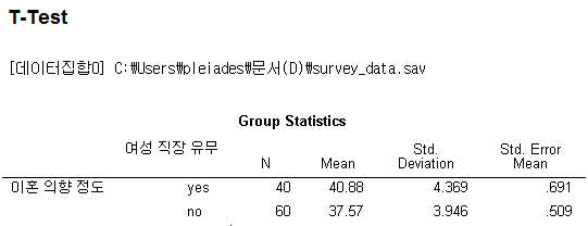t-test_result_2.png