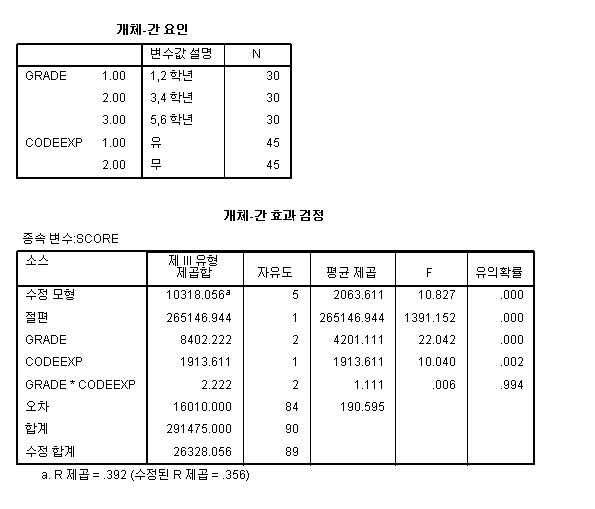 kakaotalk_photo_2016-06-08-02-19-58_55.png
