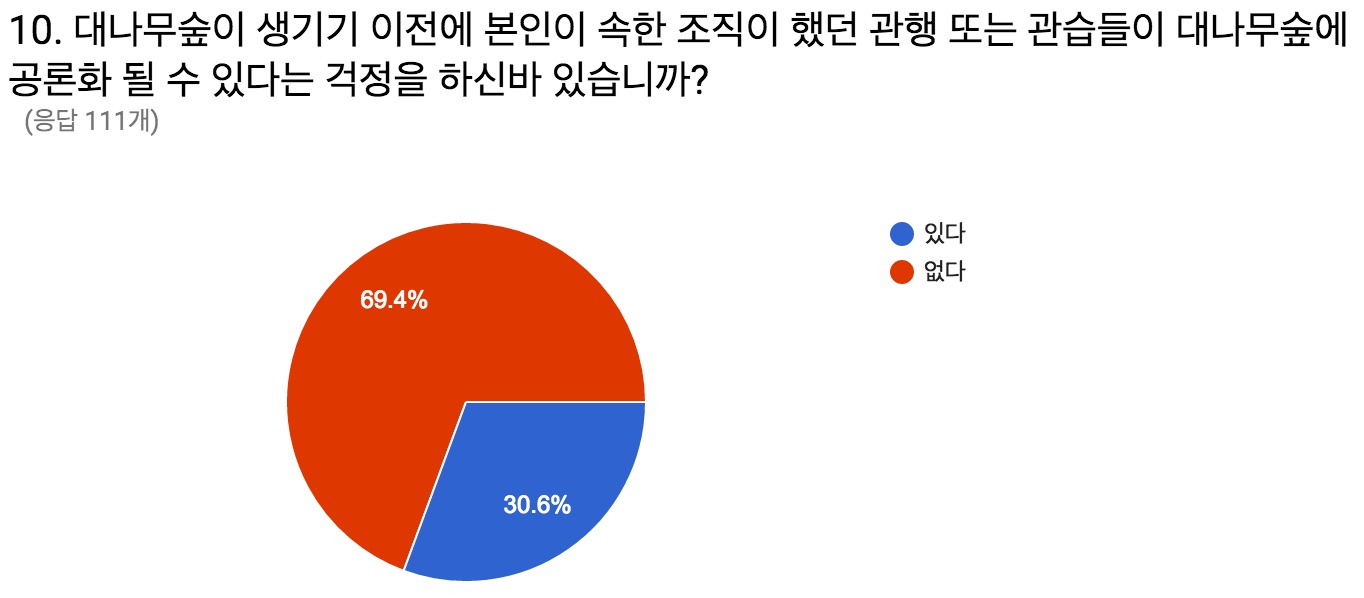 ㄱ10.jpg ㄱ10.jpg
