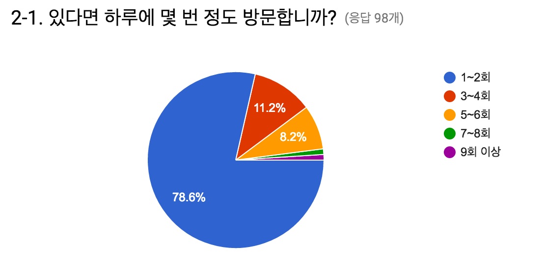 ㄱ2-1.jpg ㄱ2-1.jpg