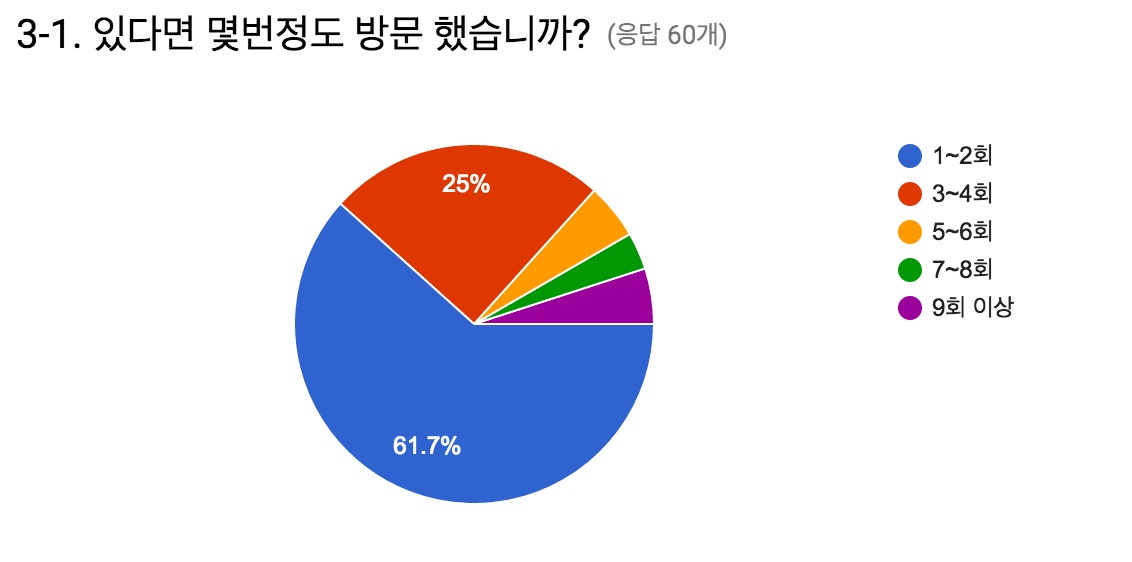 ㄱ3-1.jpg ㄱ3-1.jpg