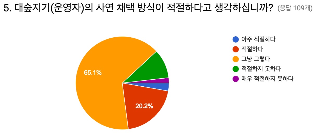 ㄱ5.jpg ㄱ5.jpg