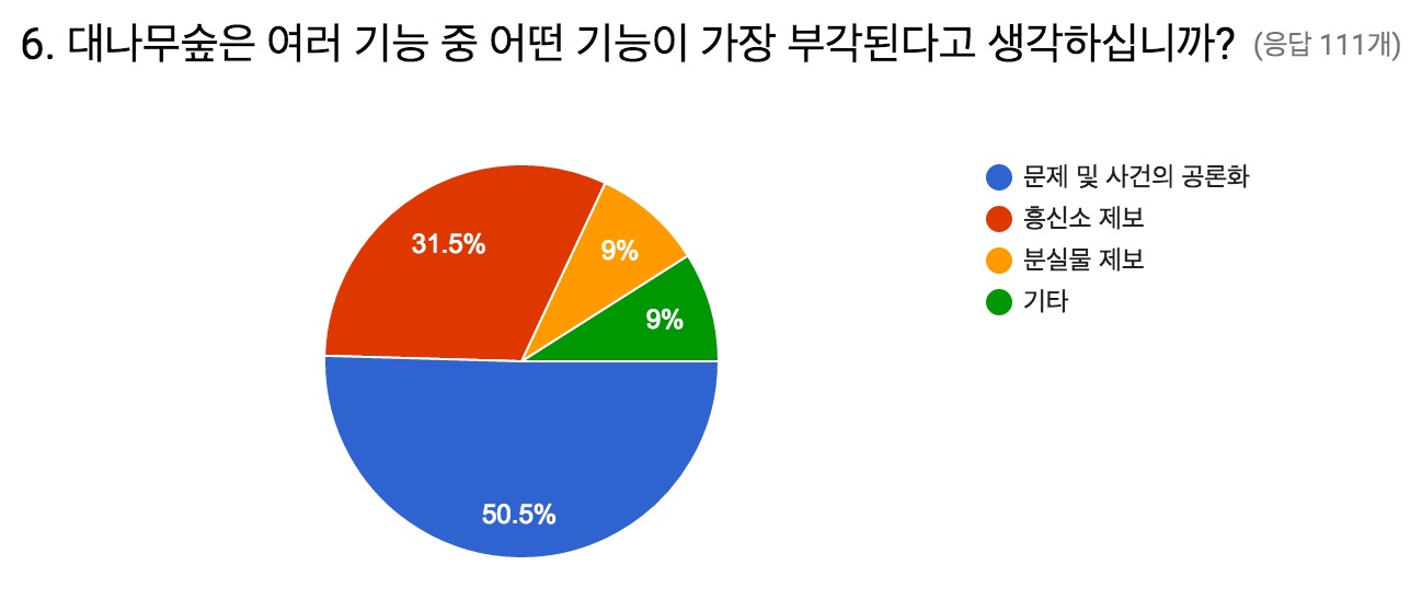 ㄱ6.jpg ㄱ6.jpg