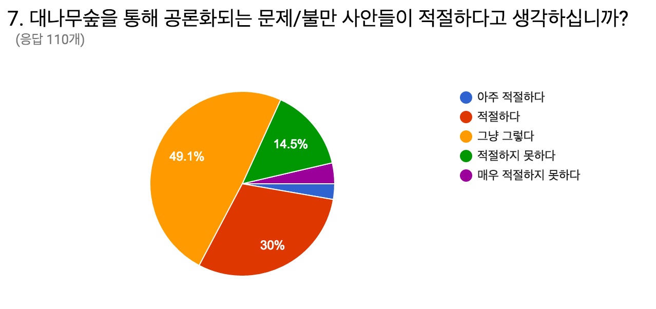 ㄱ7.jpg ㄱ7.jpg
