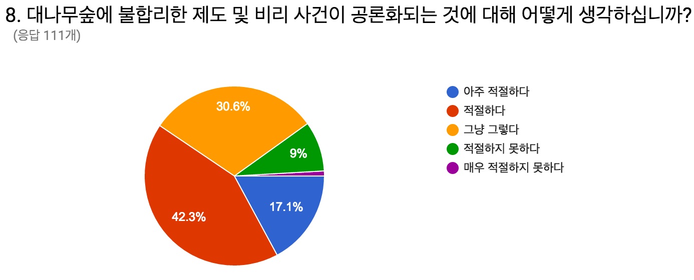 ㄱ8.jpg ㄱ8.jpg