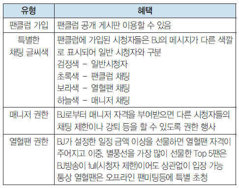 계급2.png