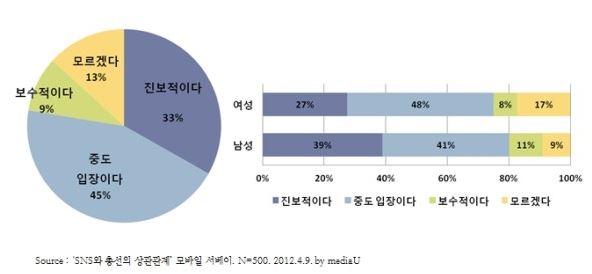 그래프.jpg