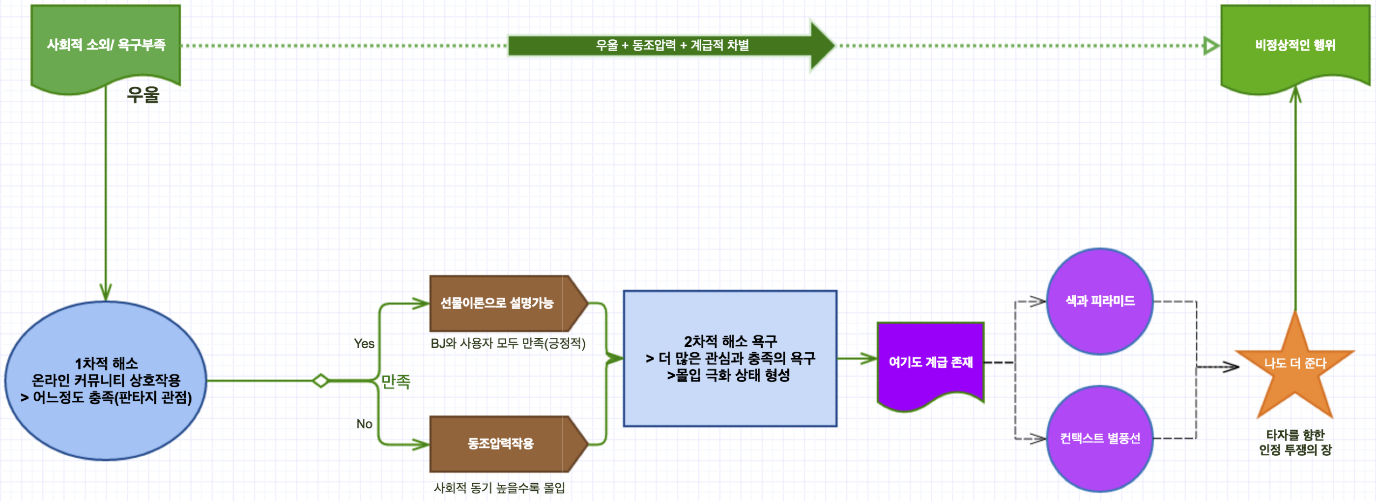 스크린샷_2016-06-10_오전_8.51.17.png