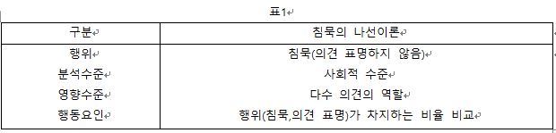 표1.jpg