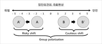 2극화.jpg