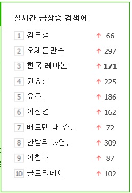 20160324_오후_7시_네이버_실시간_검색어.jpg