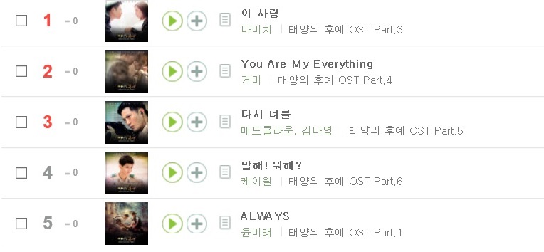 20160324_오후_7시_30분_멜론_차트_실시간_순위.jpg