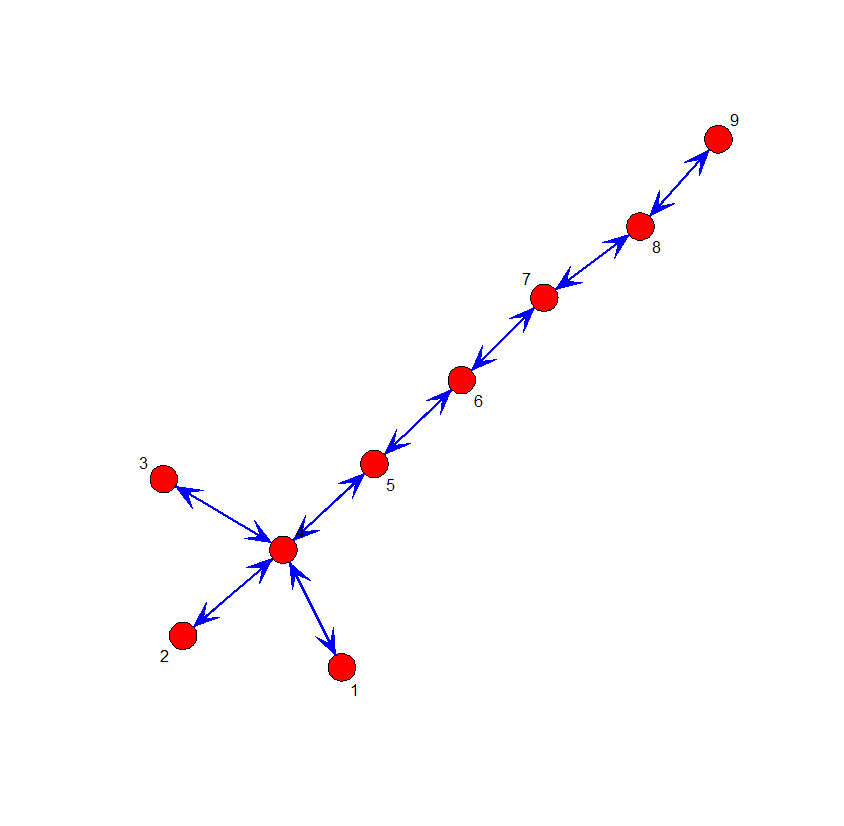 centrality_suzuki.png