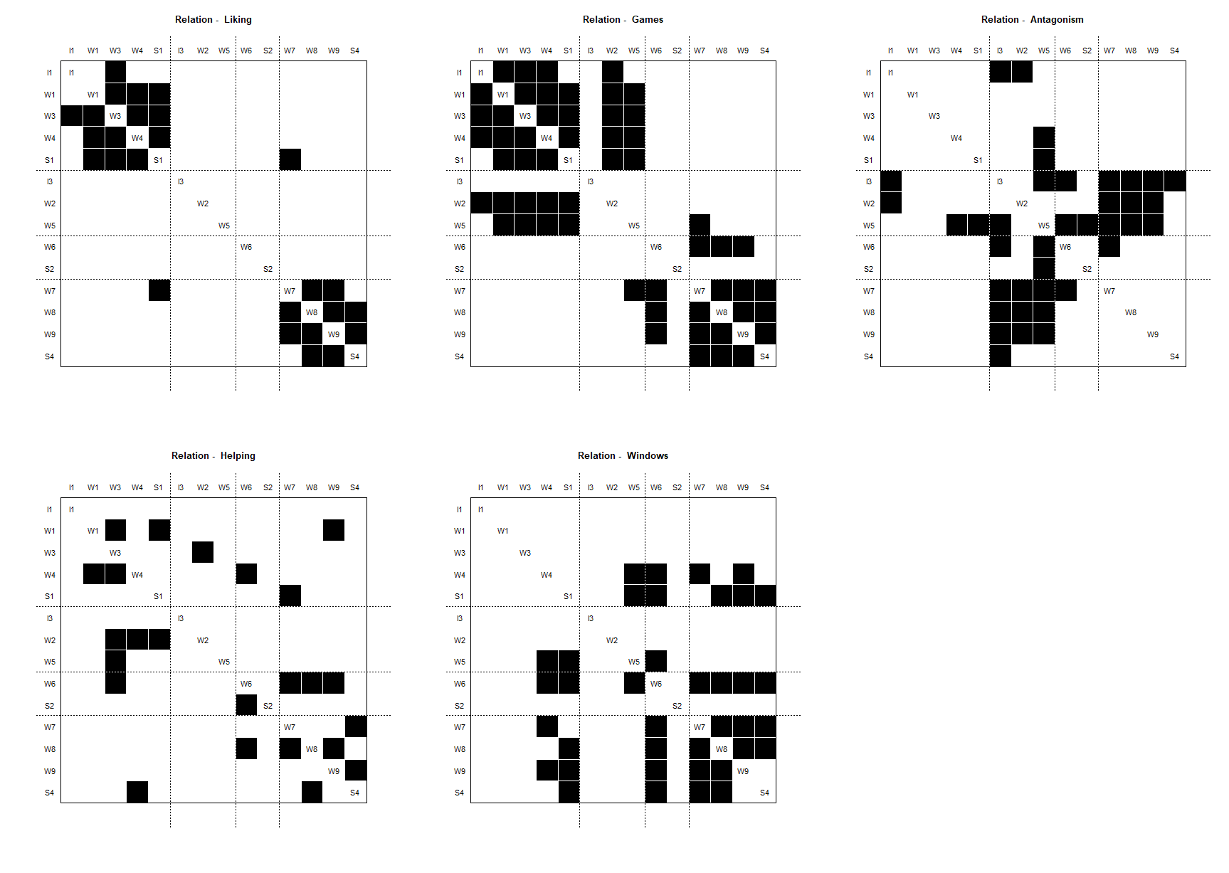 concor.example.png